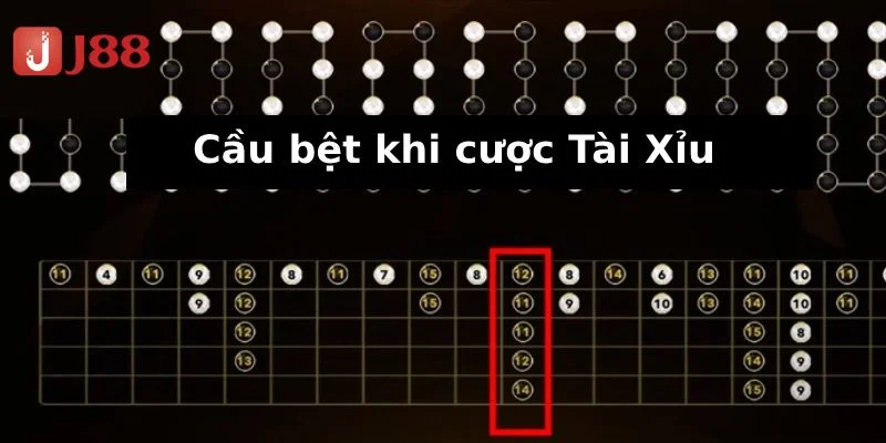 Phương ph&aacute;p soi cầu t&agrave;i xỉu online cực hay - chiến thuật cầu bệt.&nbsp;